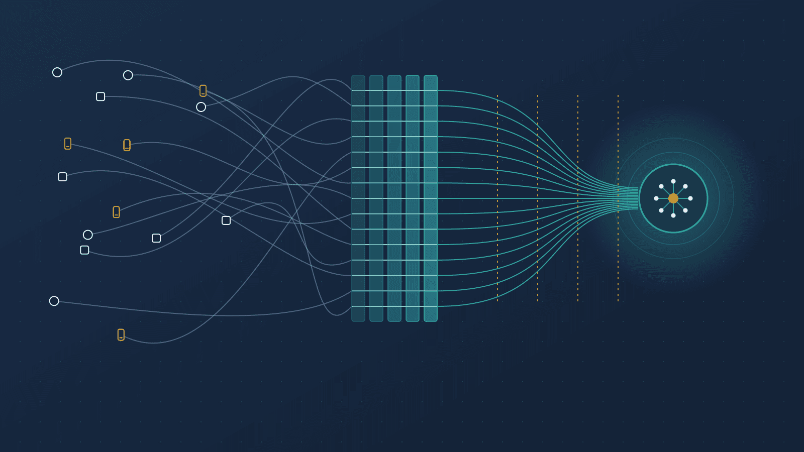 Safeguards by Design in DPI Sandboxes